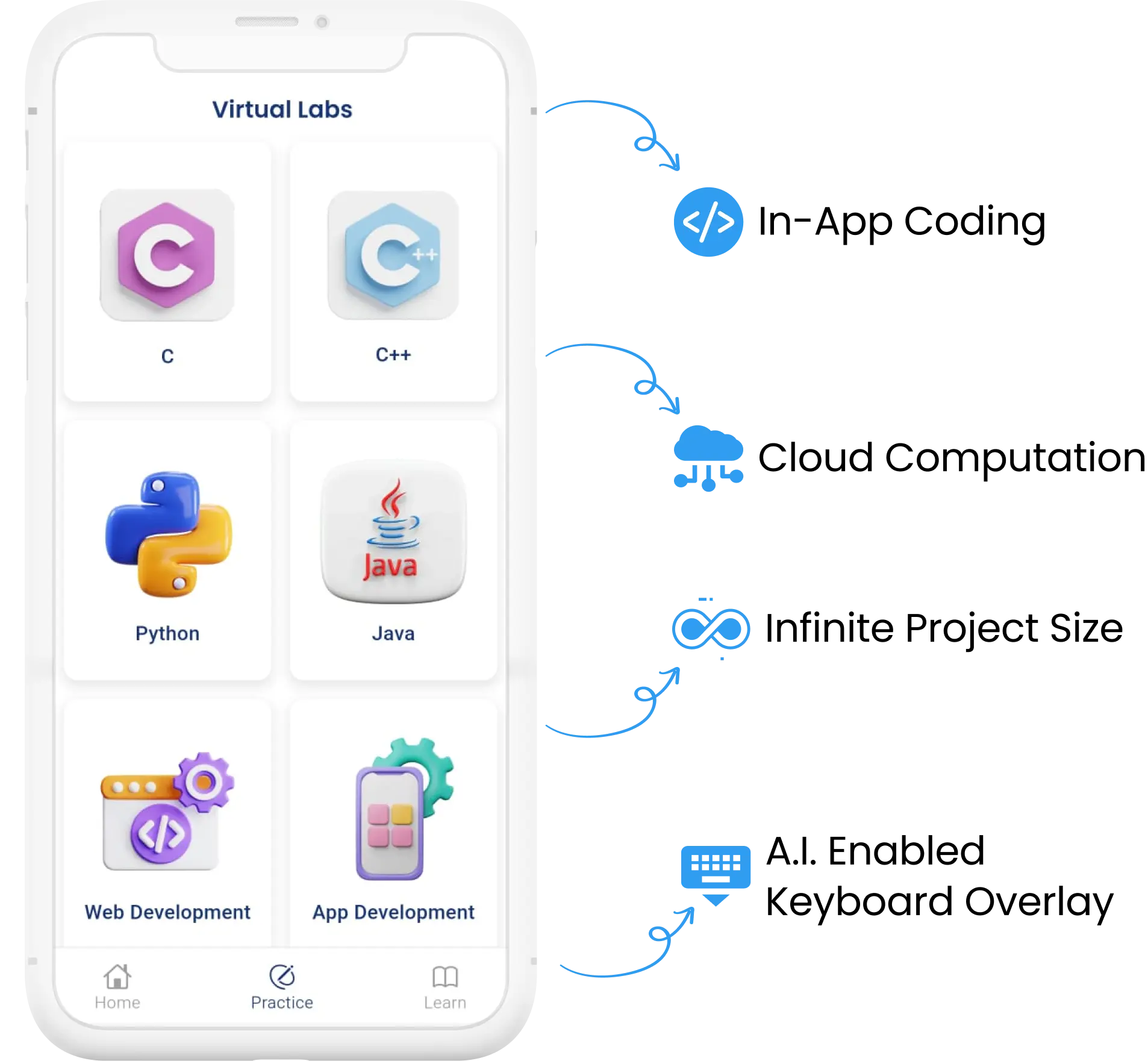 right mobile